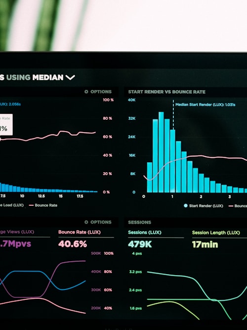 Data analytics dashboard, fill rate prioritization